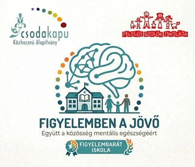 Figyelemben a jövő- Együtt a közösség mentális egészségéért